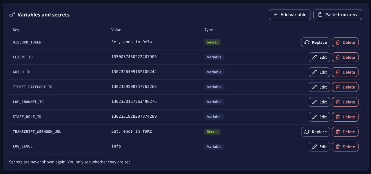 Variables and secrets in Bot Studio: DISCORD_TOKEN as a secret with only its last characters shown, plus variables such as GUILD_ID and LOG_LEVEL.